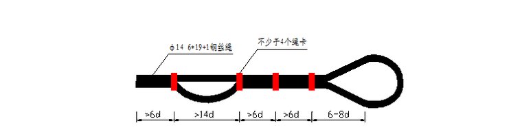 [重庆]新闻传媒中心一期工程塔楼31-33F信息发布大厅高支模安全专项施工方案（附CAD图及计算书）-钢丝绳设置大样图