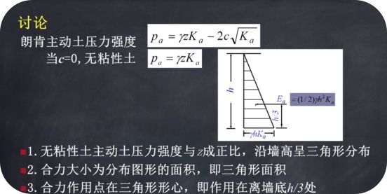 学习啦！基坑支护设计之土压力计算_13