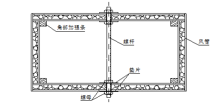 采暖、通风与空气调节工程安装工艺标准（试行版） 第六章（中）_22