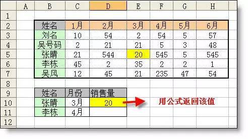 收藏！项目上最常用的Excel函数公式大全，现在看还不晚_11