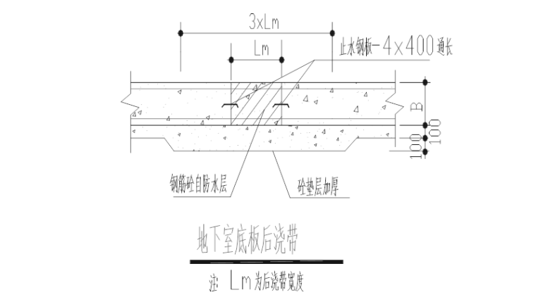 农贸市场出新施工方案资料下载-农贸市场后浇带（施工缝）专项施工方案