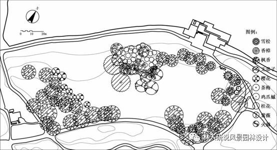 园林景观规划案例分析资料下载-经典植物案例分析-----致需要补充植物知识的你