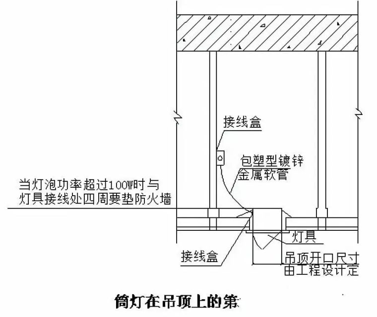 建筑电气系统施工安装做法详解_7