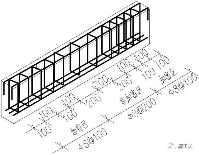 梁钢筋平法识图入门基础，一看就明白_42