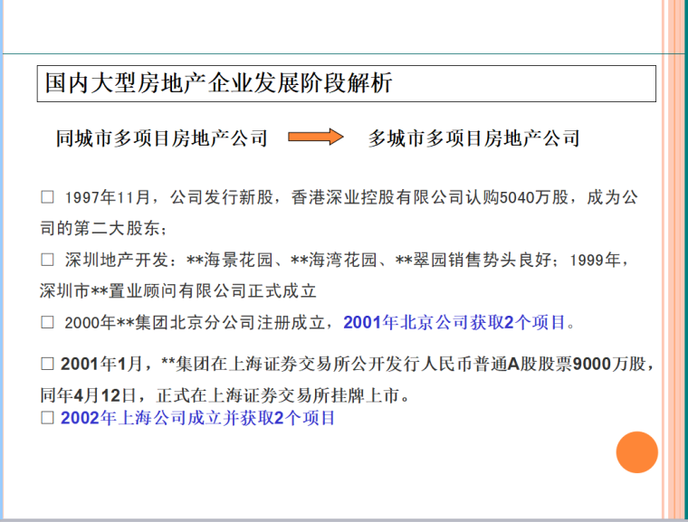 房地产计划运营（共146页）-国内大型房地产企业发展阶段解析