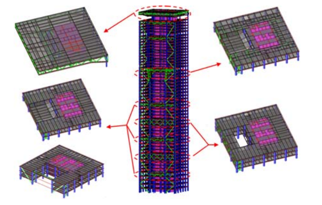 巨型结构的概念资料下载-巨型框架与框筒双重结构体系设计