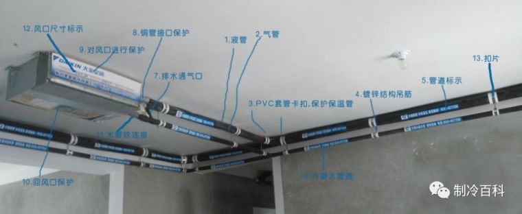 穿路排水管资料下载-中央空调安装的辅材