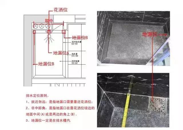 卫生间淋浴区的设计细节，居然有这么多？！_13