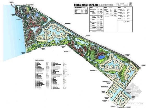 滨海度假村规划方案资料下载-[珠海]温泉酒店度假村景观概念规划方案