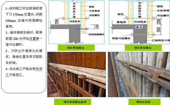 [广东]超高层地标塔楼模板分项工程质量控制-外墙常规模板支设 