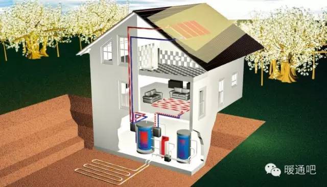 空气源热泵噪音问题资料下载-有问有答|别墅地源热泵安装问题