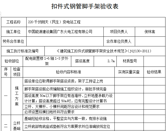 氧化铝钢管保温施工资料下载-扣件式钢管脚手架验收表