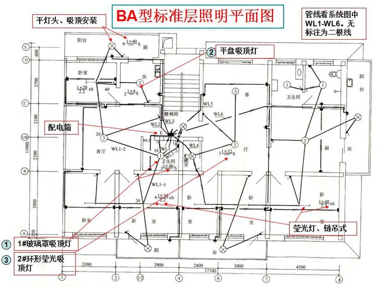 超经典！供电系统电气图识读_86