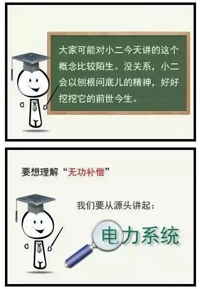 几张图让你明白什么是无功补偿！-1.jpg