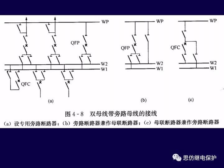 变电站一次接线图讲解_15