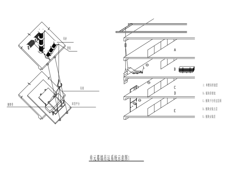 单元幕墙吊运系统示意图