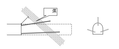 隧道工程不良地质段施工方案_5