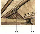 中国木构古建筑常见构件，你知道吗?_58