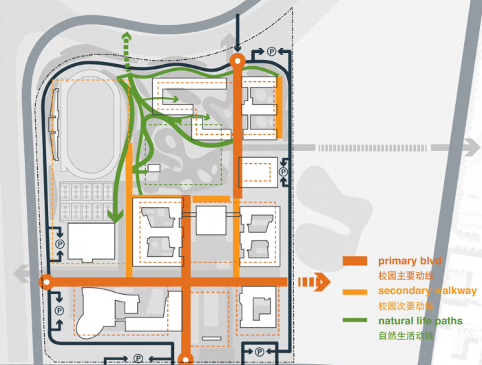 [江苏]传统精致园林高中校园景观规划设计方案-校园交通动线图