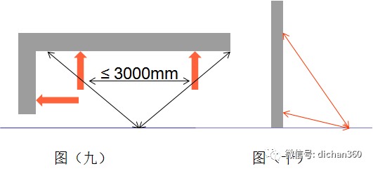 万科集团《铝模体系与质量控制》▪全套干货_33