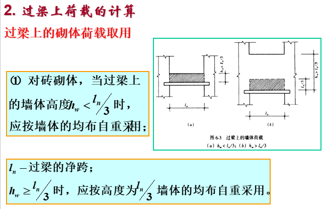 砌体结构圈梁、过梁、挑梁和墙梁的设计（PPT，129页）_2