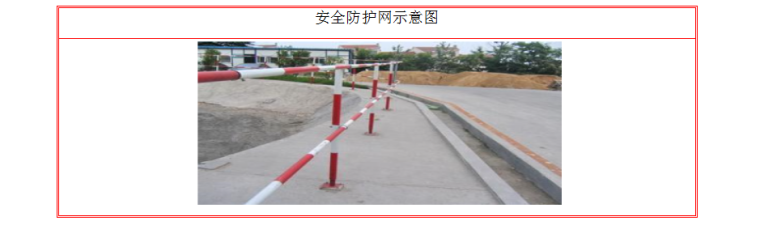 市政道路防护网资料下载-市政道路工程深基坑开挖及支护安全专项方案