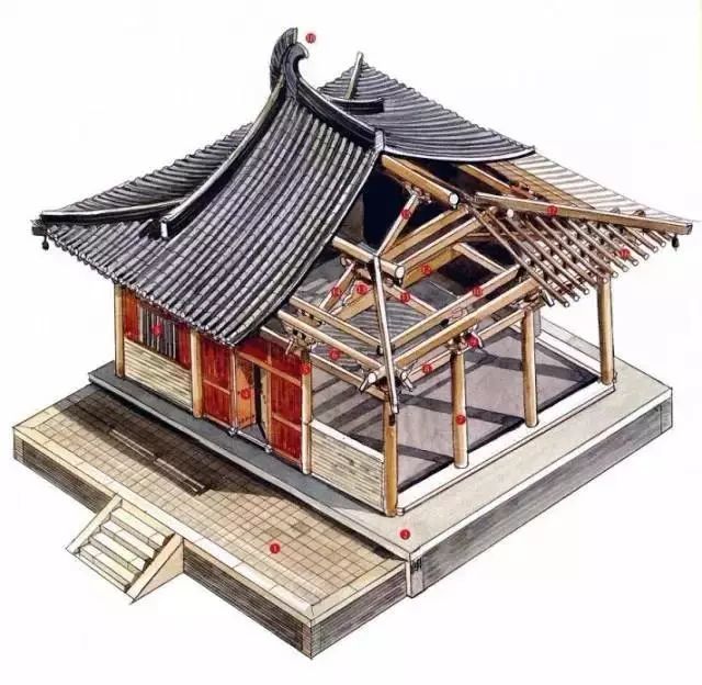 古建四合院平面图CAD资料下载-弥足珍贵！！解剖图法展现中国古建