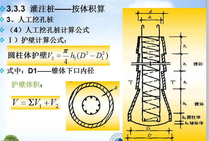 [湖北]桩基础工程计量与计价（共40页）-灌注桩