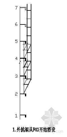 外挑架施工顺序图