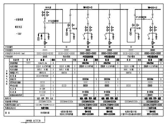 10kv箱变接线图资料下载-10Kv及以下业扩受电工程典型设计图集152张（世界500强企业）
