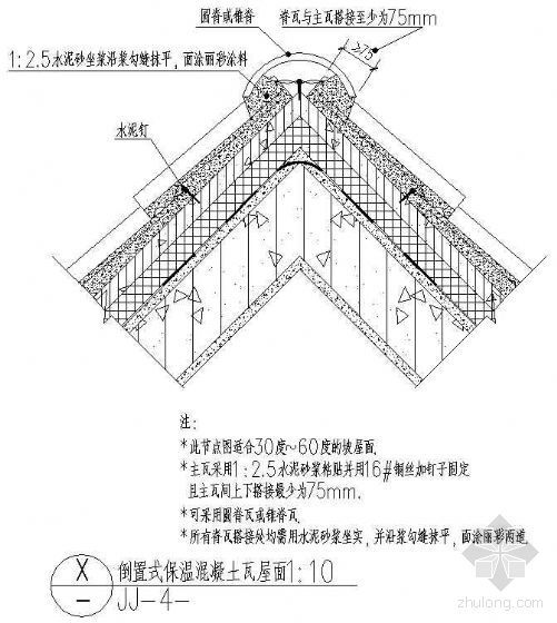钢构单坡屋脊资料下载-倒置式保温混凝土瓦屋脊（30到60度坡）