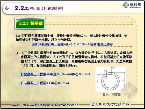 [预算入门]地基处理与防护工程量计算规则PPT讲义(13页)-工程量计算规则 