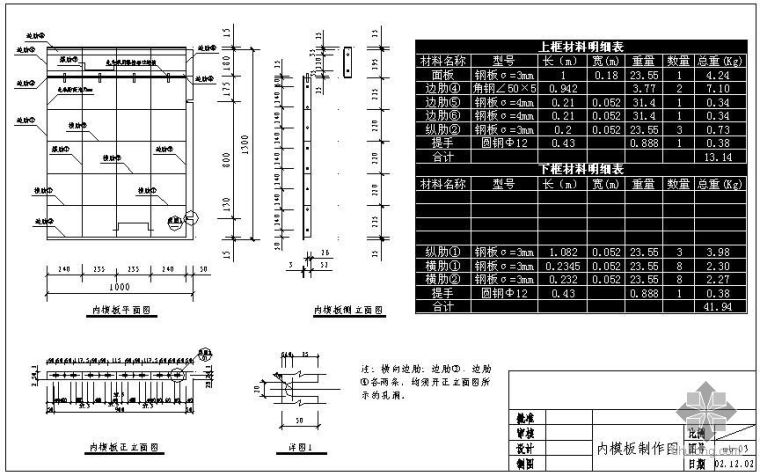 工装节点验收表资料下载-某模板节点构造详图及材料明细表3