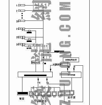 系统资源监控资料下载-监控系统图纸