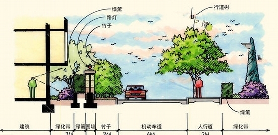 法式风情居住区园林景观规划设计方案-效果图