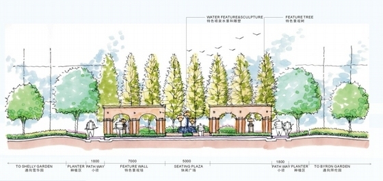 [成都]英式花园住宅小区景观设计方案-图6