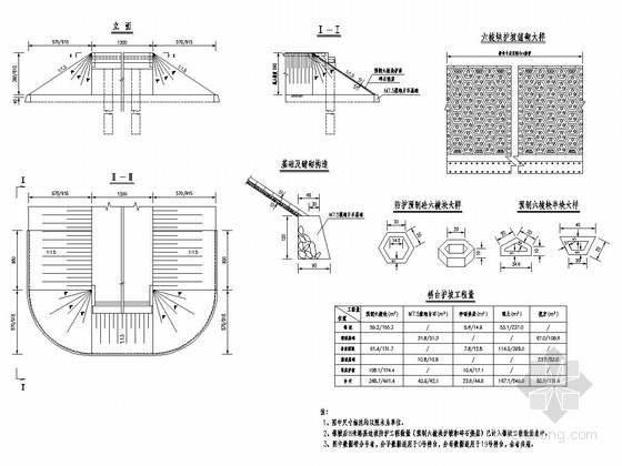 4×25m+（25+32+25）m现浇预应力等截面连续箱梁桥施工图设计100张-锥坡构造图 