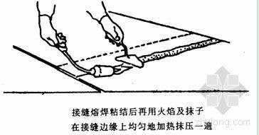 如何做好地下室防水资料下载-北京某工程地下室防水工程施工方案