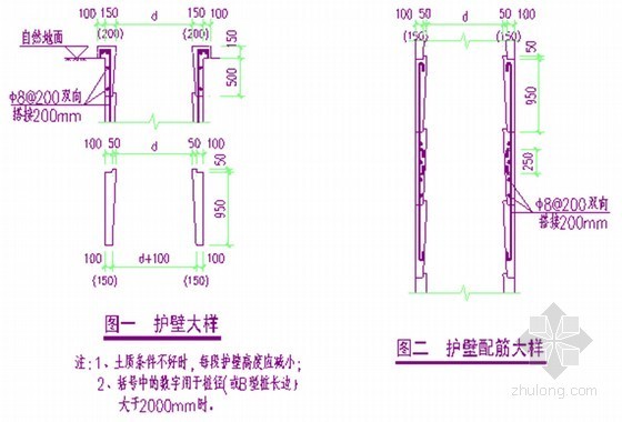 [贵州]图书馆人工挖孔灌注桩专项施工方案-护壁大样图 