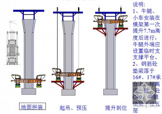 桥梁骨架片做法图片图片