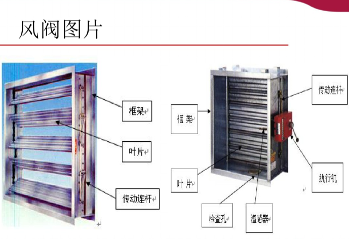 挂蓝施工技术详解资料下载-暖通风阀详解（名企内部培训）