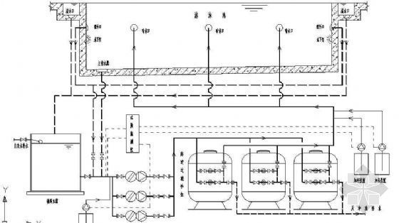 水处理间建筑设计图资料下载-某游泳池水处理设计图