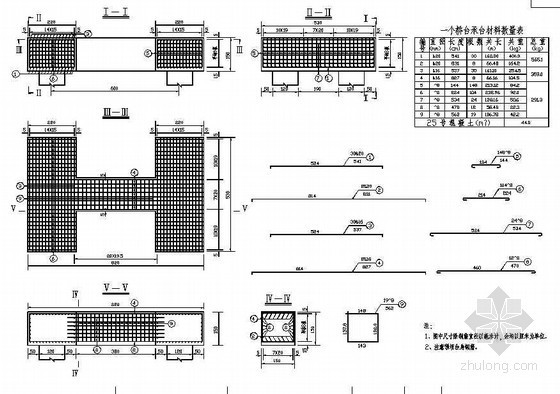 承台与桩基钢筋节点设计图资料下载-104m组合体系斜拉桥下部桥台承台钢筋构造节点详图设计