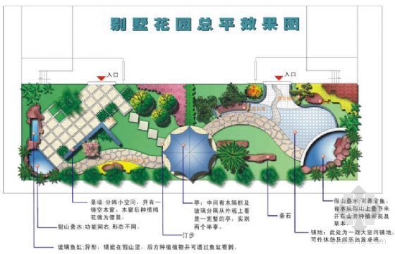 中式别墅庭院景观设计案例资料下载-别墅庭院景观设计平面方案
