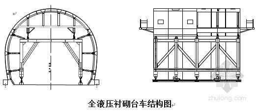 [江西]高速公路工程实施性施工组织设计（路基 桥梁 隧道）- 