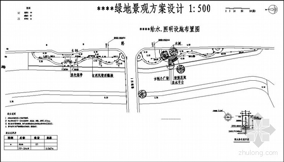 路面排水图纸资料下载-某绿地给排水图纸