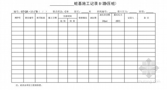 工程制度全套资料下载-[标杆]房地产集团全套工程管理制度及流程表格大全(共349页)