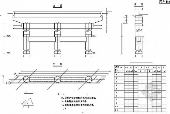 200米箱梁设计图资料下载-20米后张法预应力空心箱梁桥墩一般构造节点详图设计