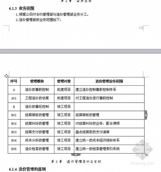 2016年标杆地产项目开发成本精细化管理手册-造价业务范围 