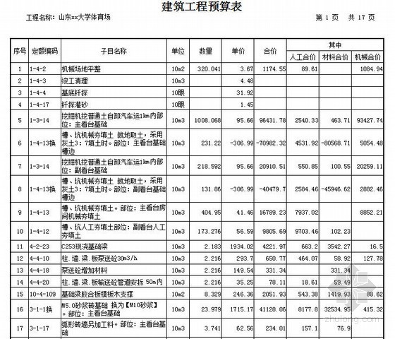 建筑装饰设计取费资料下载-[山东]大学体育场建筑装饰工程预算书（2013）